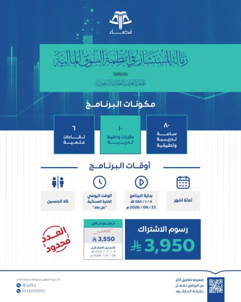 البرنامج التأهيلي زمالة المستشار في أنظمة السوق المالية