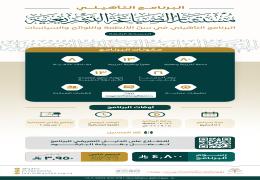 البرنامج التأهيلي: مهارات سنّ الأنظمة واللوائح والسياسات "مستشار الصياغة التشريعية" النسخة الرابعة